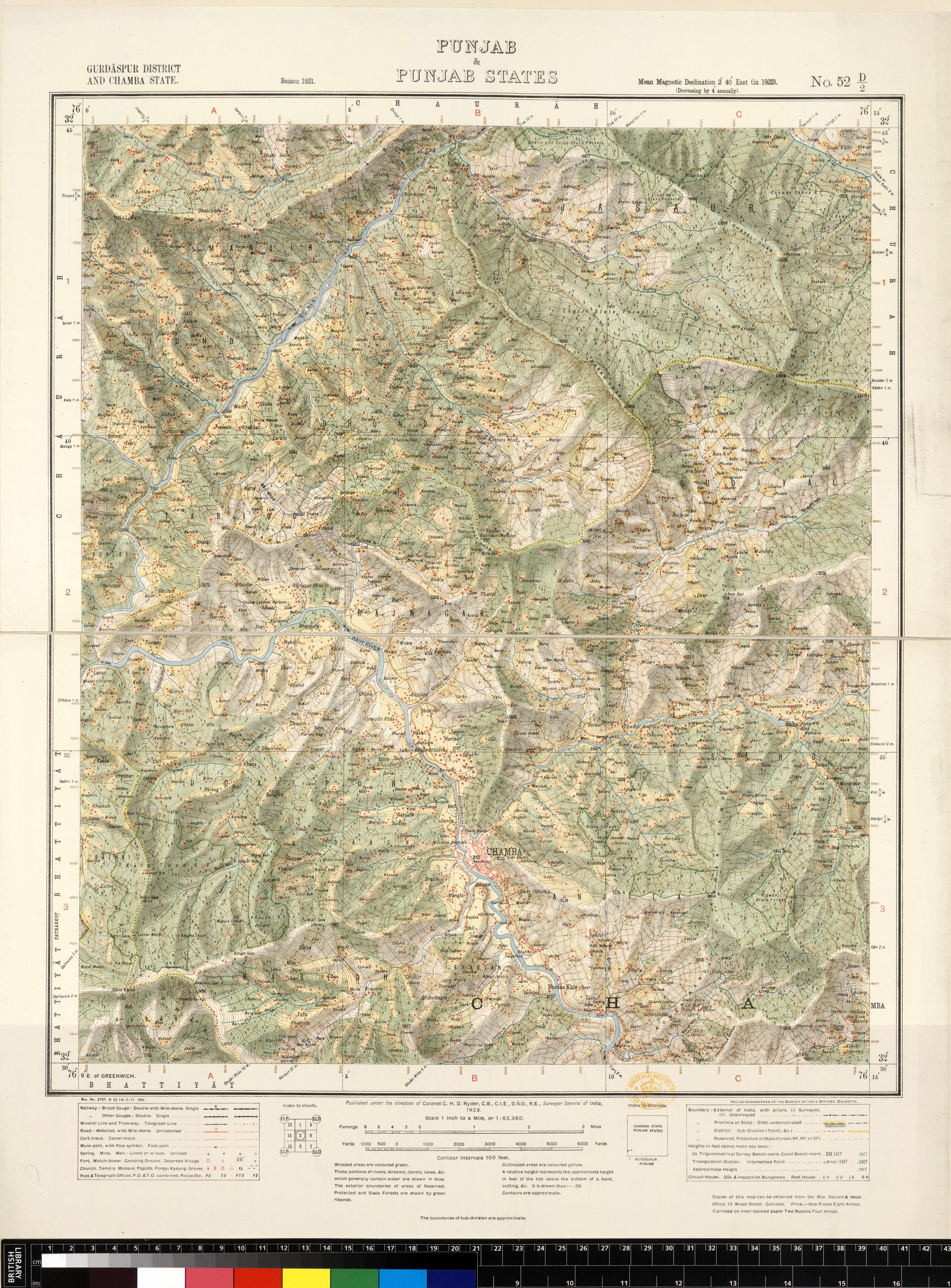Chamba State, 1921 – English Puhal